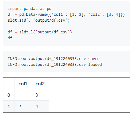 sldt: When S/L Method Becomes a Package